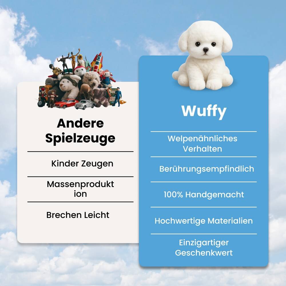Wuffy image